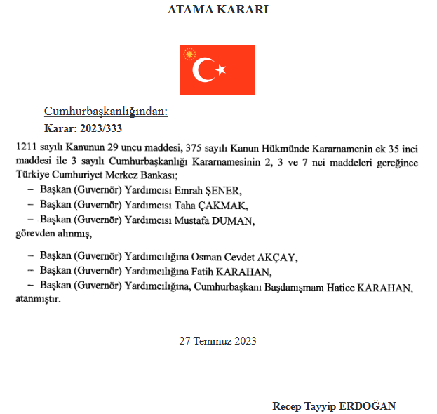 Merkez Bankasina uc atama - Marmara Bölge: Balıkesir Son Dakika Haberleri ile Hava Durumu