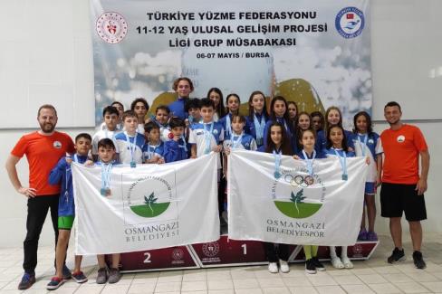 Osmangazi Belediyespor Yüzme Takımı