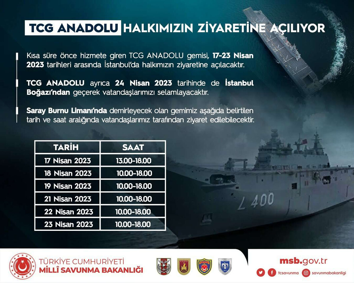 TCG Anadolu ziyarete aciliyor - Marmara Bölge: Balıkesir Son Dakika Haberleri ile Hava Durumu