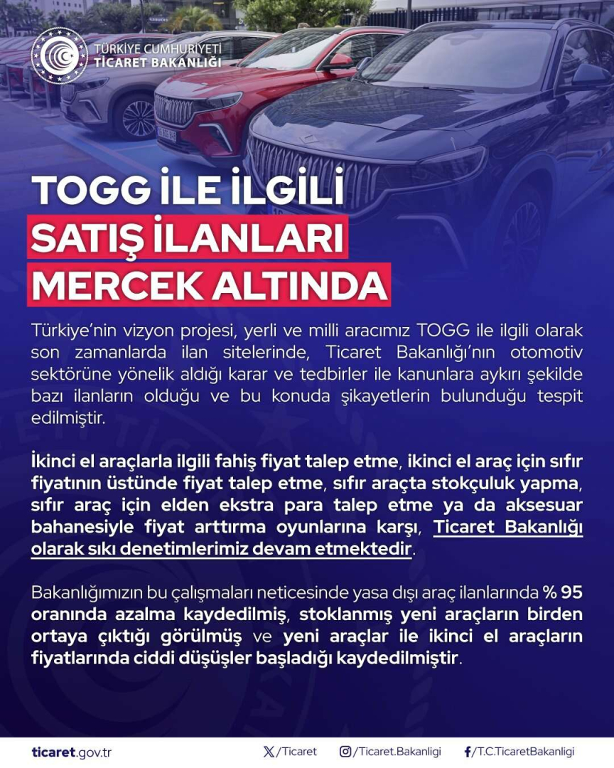 TOGG SATIS ILANLARI TICARET MERCEGINDE - Marmara Bölge: Balıkesir Son Dakika Haberleri ile Hava Durumu