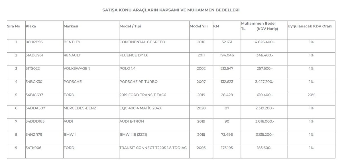 WhatsApp Image 2024 10 11 at 13.46.57 - Marmara Bölge: Balıkesir Son Dakika Haberleri ile Hava Durumu