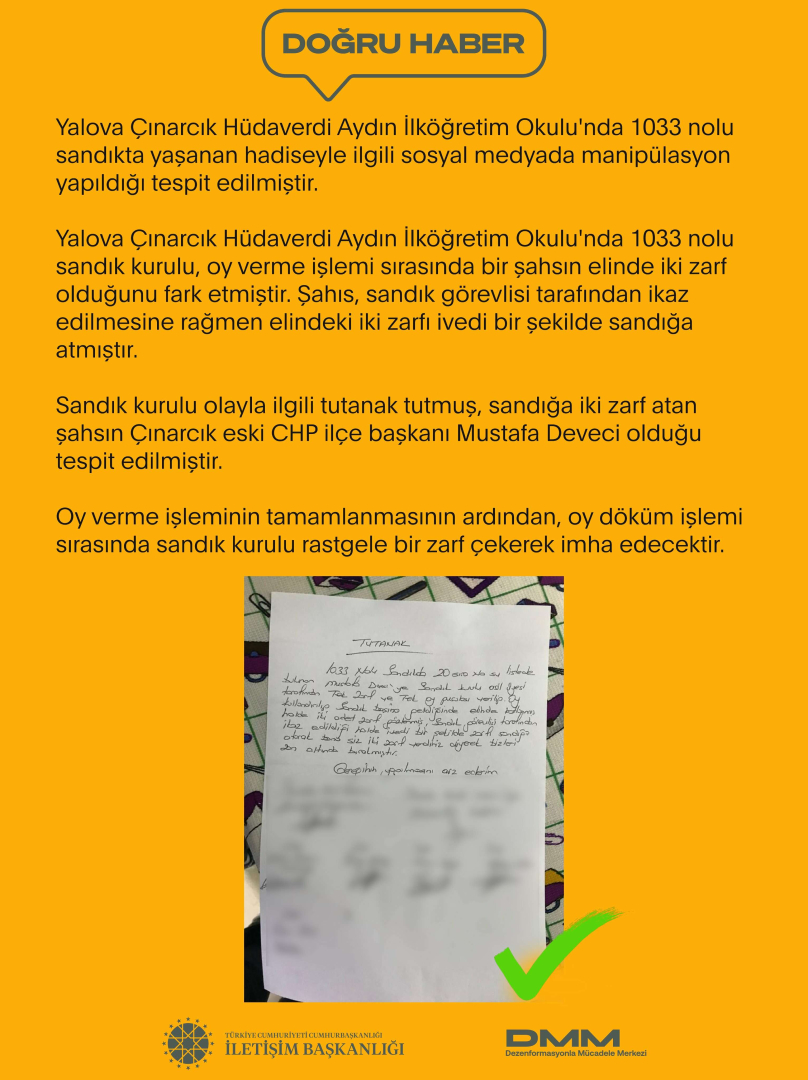 Yalovadaki cift zarf olayina DMMden aciklama - Marmara Bölge: Balıkesir Son Dakika Haberleri ile Hava Durumu