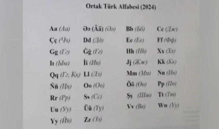 170639701 ortak turk alfabesi - Marmara Bölge: Balıkesir Son Dakika Haberleri ile Hava Durumu