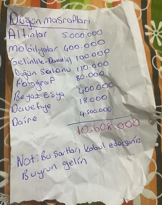 Ekran Alintisi.PNG dugun - Marmara Bölge: Balıkesir Son Dakika Haberleri ile Hava Durumu