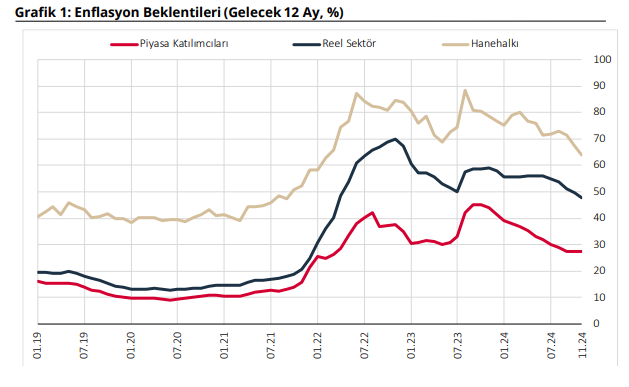 Ekran Alintisi.PNG grafik - Marmara Bölge: Balıkesir Son Dakika Haberleri ile Hava Durumu