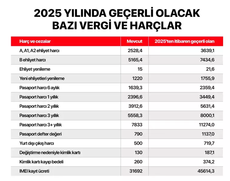 Ekran goruntusu 2024 11 05 172219 - Marmara Bölge: Balıkesir Son Dakika Haberleri ile Hava Durumu