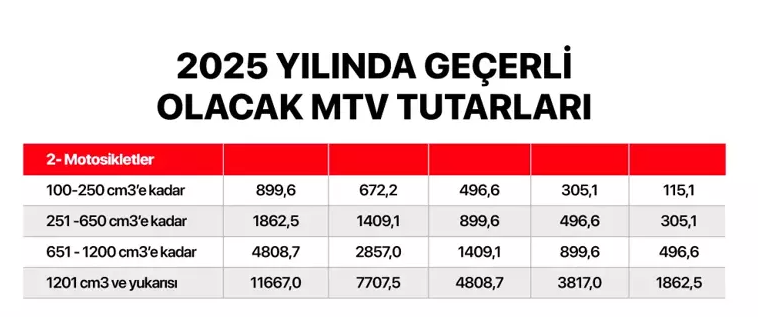 Ekran goruntusu 2024 11 05 172250 - Marmara Bölge: Balıkesir Son Dakika Haberleri ile Hava Durumu