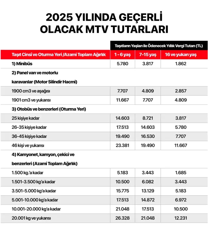 Ekran goruntusu 2024 11 05 172301 - Marmara Bölge: Balıkesir Son Dakika Haberleri ile Hava Durumu