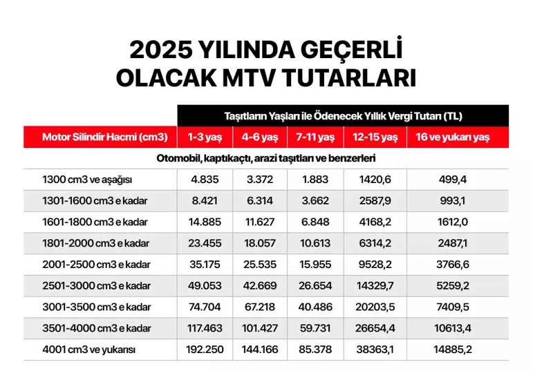 Ekran goruntusu 2024 11 05 172313 - Marmara Bölge: Balıkesir Son Dakika Haberleri ile Hava Durumu