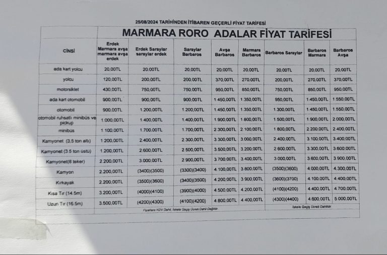 marmara roro feribot fiyat tarifesi 2024 768x507 1 - Marmara Bölge: Balıkesir Son Dakika Haberleri ile Hava Durumu