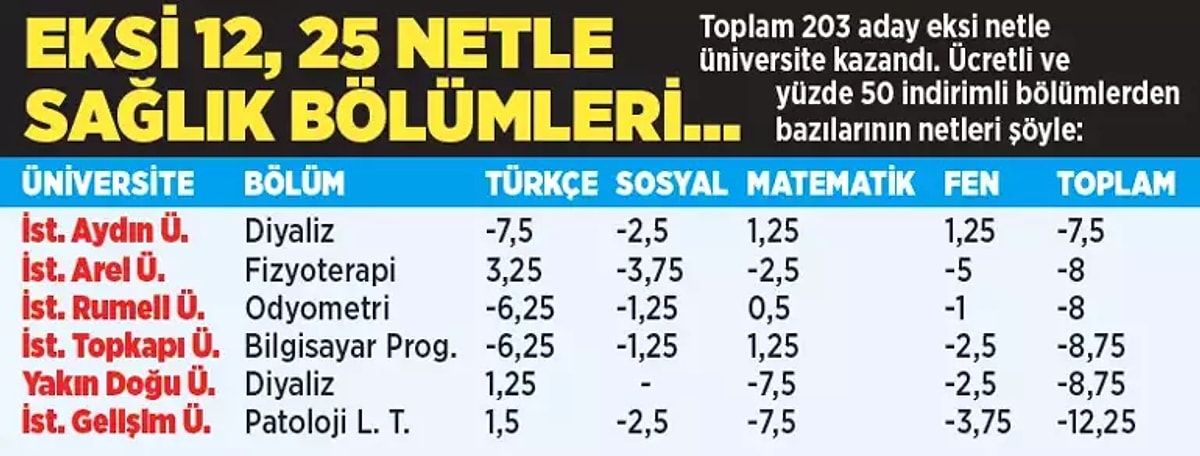 s 2e11cb8f1752cf2352a74f000b25f5a379d8a7c8 - Marmara Bölge: Balıkesir Son Dakika Haberleri ile Hava Durumu