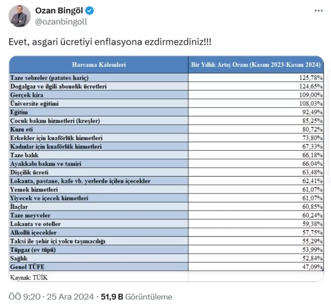 1200xauto 65 - Marmara Bölge: Balıkesir Son Dakika Haberleri ile Hava Durumu