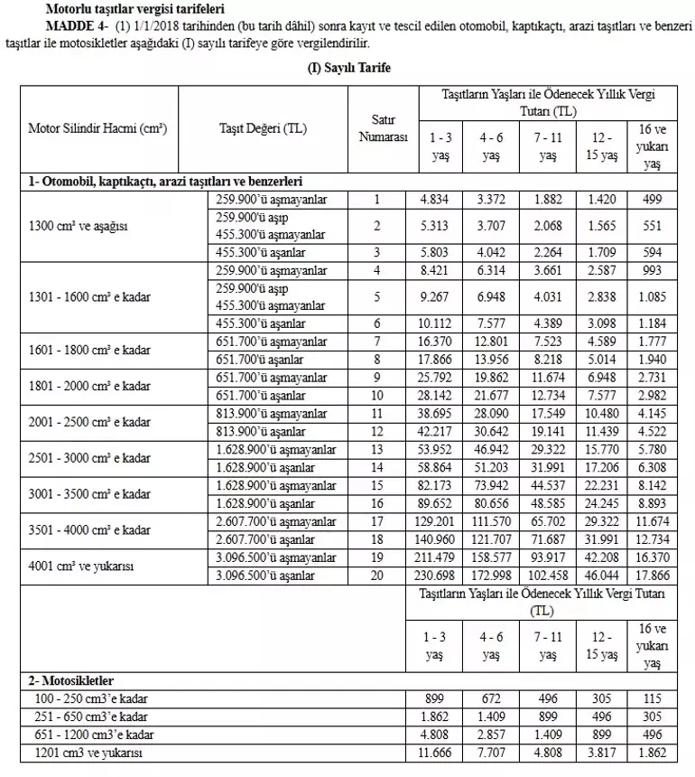 6772b488aa4ed5e56c250617 - Marmara Bölge: Balıkesir Son Dakika Haberleri ile Hava Durumu