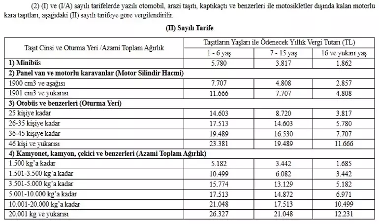 6772b49baa4ed5e56c250619 - Marmara Bölge: Balıkesir Son Dakika Haberleri ile Hava Durumu