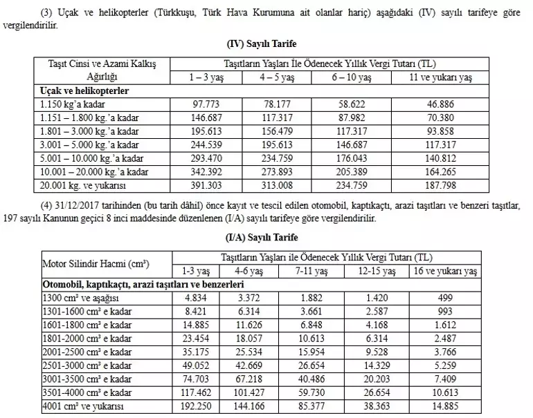 6772b4b3aa4ed5e56c25061b 1 - Marmara Bölge: Balıkesir Son Dakika Haberleri ile Hava Durumu