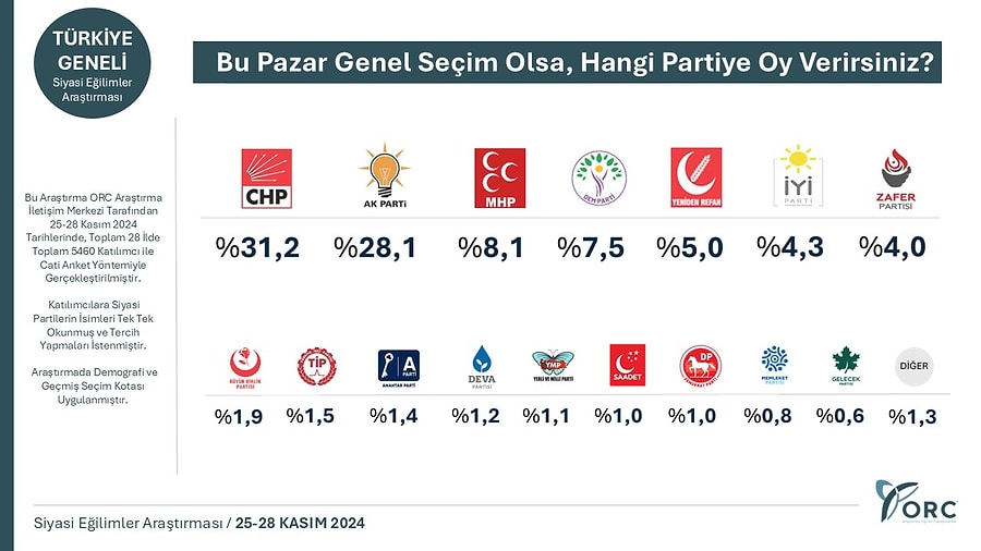 s d457a3e84ddd3a80f3d6acbec1f41e52c6d9d83e - Marmara Bölge: Balıkesir Son Dakika Haberleri ile Hava Durumu