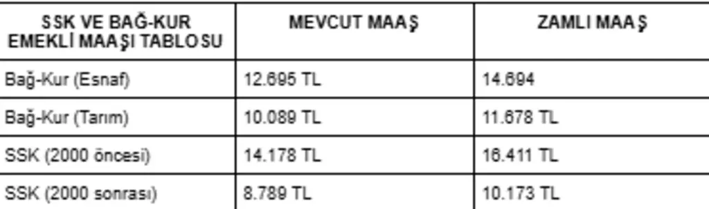 1024xauto 9 - Marmara Bölge: Balıkesir Son Dakika Haberleri ile Hava Durumu