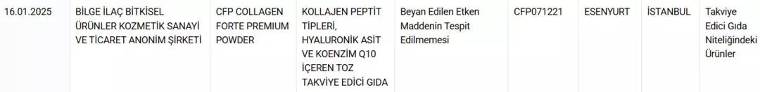 1200xauto 81 - Marmara Bölge: Balıkesir Son Dakika Haberleri ile Hava Durumu