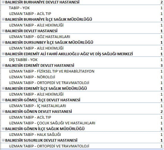 474765690 1046968243904275 3490770647736847328 n - Marmara Bölge: Balıkesir Son Dakika Haberleri ile Hava Durumu