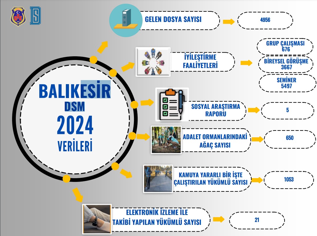 fc55c22e 9582 449d 80df 186860455ad9 - Marmara Bölge: Balıkesir Son Dakika Haberleri ile Hava Durumu