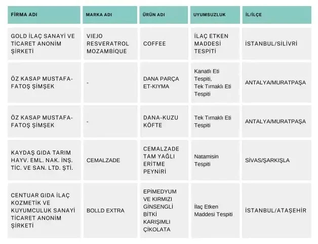 kahvejpg ts wNy4FVEygthODxK1zKQ 1 - Marmara Bölge: Balıkesir Son Dakika Haberleri ile Hava Durumu