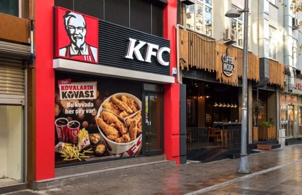 kfc - Marmara Bölge: Balıkesir Son Dakika Haberleri ile Hava Durumu