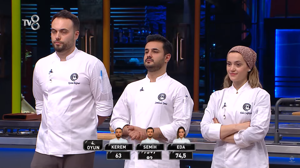 masterchef te final belli oldu - Marmara Bölge: Balıkesir Son Dakika Haberleri ile Hava Durumu