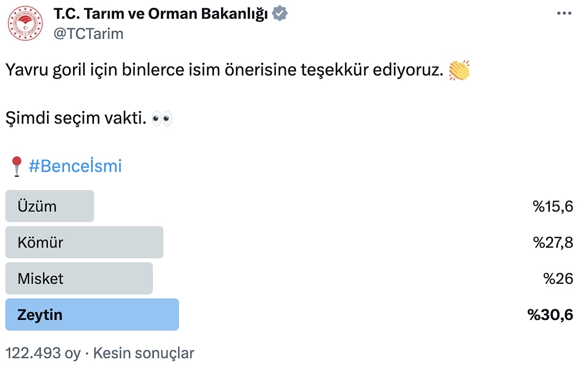 s 7cca81eb56eb62894769f6254b3ce020fea8a275 1 - Marmara Bölge: Balıkesir Son Dakika Haberleri ile Hava Durumu