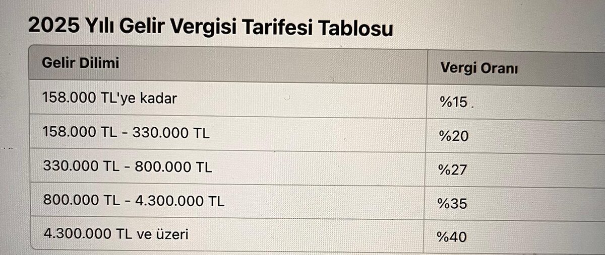 tablmojpg gdgKUBPm kq7UvGkr2vaWw - Marmara Bölge: Balıkesir Son Dakika Haberleri ile Hava Durumu