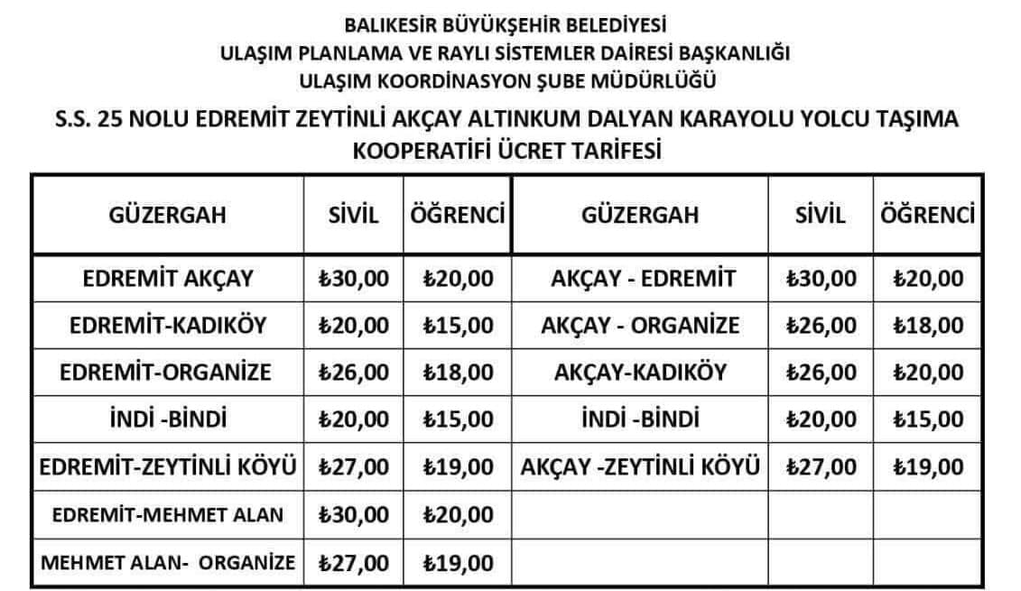 476290072 1228610105453150 3435099062714232818 n - Marmara Bölge: Balıkesir Son Dakika Haberleri ile Hava Durumu