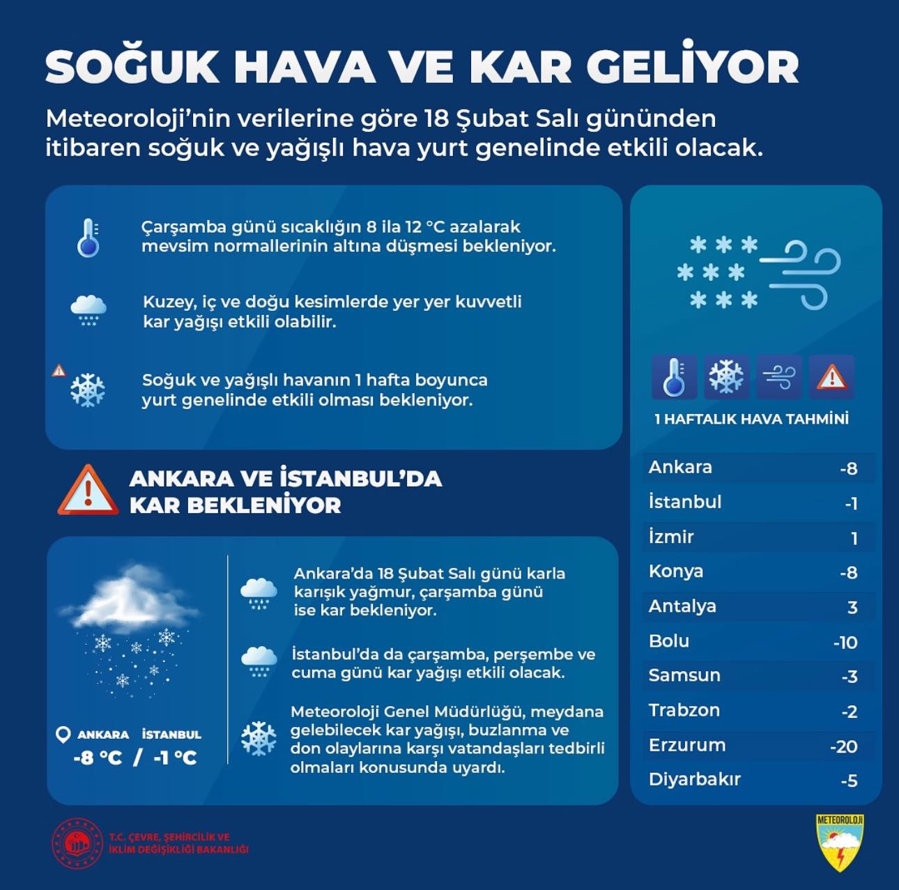 480366224 1442766783820536 8547788767394327905 n - Marmara Bölge: Balıkesir Son Dakika Haberleri ile Hava Durumu