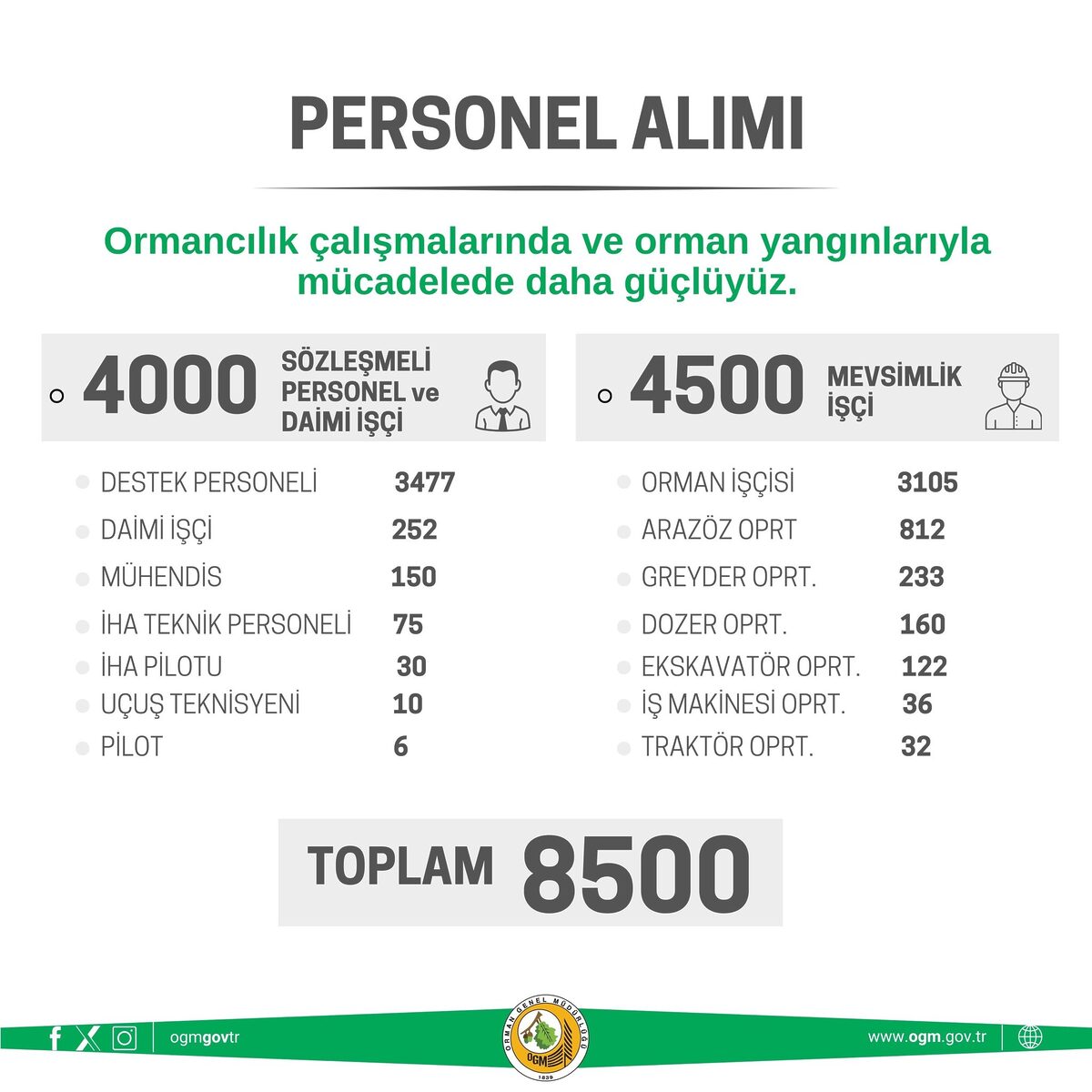 480488993 960806189558580 1787831063805658290 n - Marmara Bölge: Balıkesir Son Dakika Haberleri ile Hava Durumu