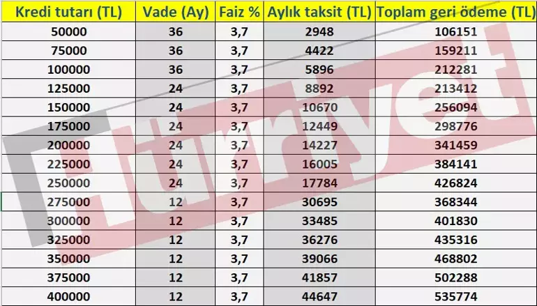 67b01f3b163db1380162b403 - Marmara Bölge: Balıkesir Son Dakika Haberleri ile Hava Durumu