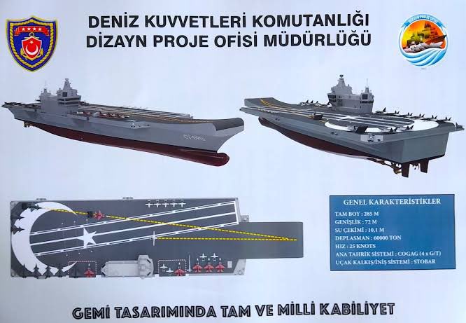 MUGEM Milli Ucak Gemisi - Marmara Bölge: Balıkesir Son Dakika Haberleri ile Hava Durumu