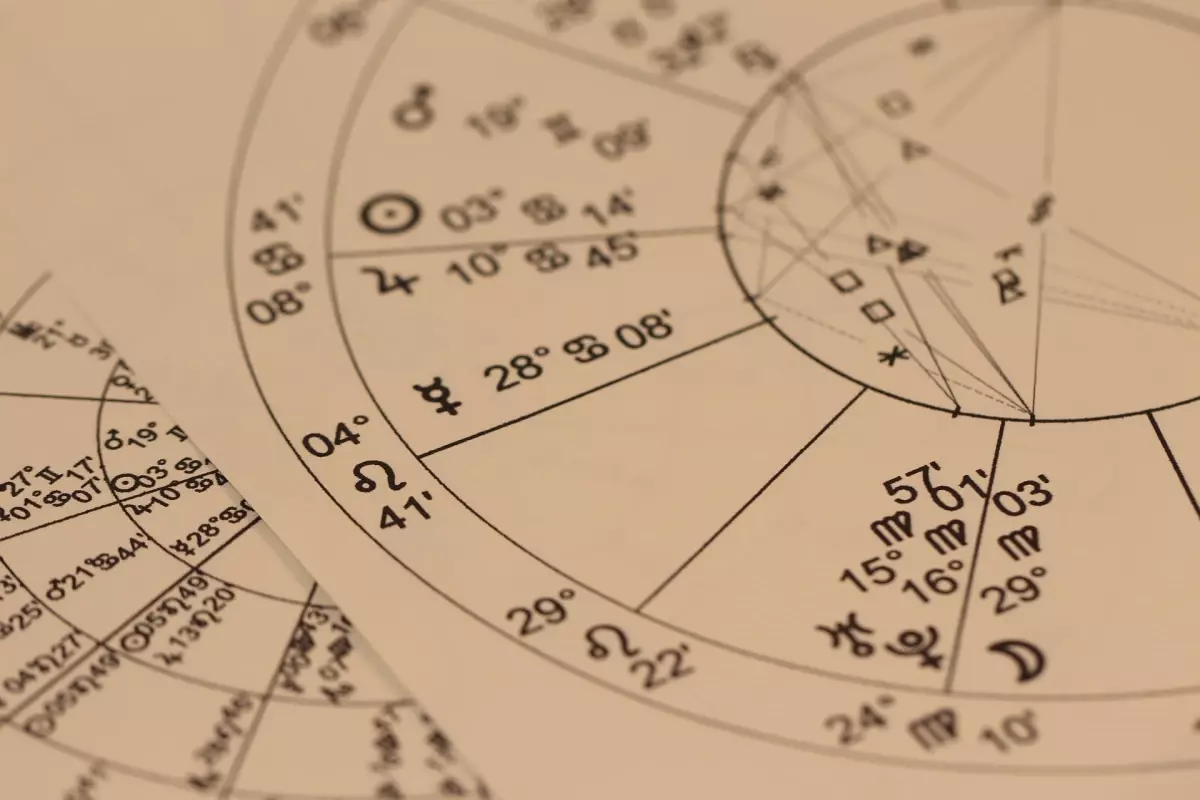 İslam’da burçlar, Kur’an-ı Kerim’de gökyüzündeki yıldız kümeleri olarak geçerken, astrolojik