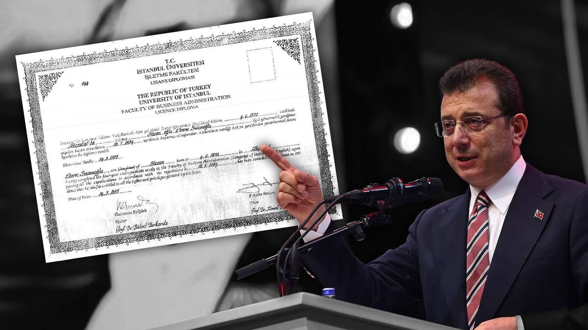 ekrem imamoglu diploma - Marmara Bölge: Balıkesir Son Dakika Haberleri ile Hava Durumu