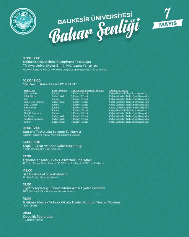 494723553 1109659241191266 7628631695574949242 n - Marmara Bölge: Balıkesir Son Dakika Haberleri ile Hava Durumu