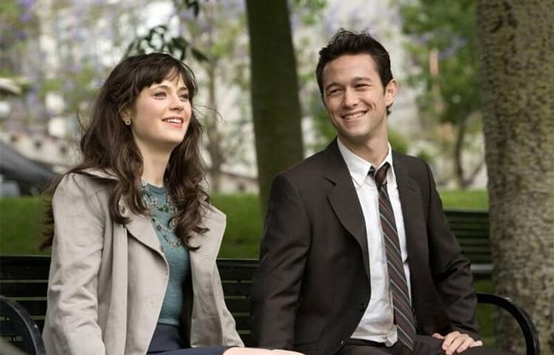 500 Days of Summer - Marmara Bölge: Balıkesir Son Dakika Haberleri ile Hava Durumu