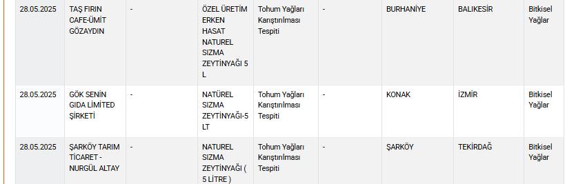 Ekran goruntusu 2025 05 28 144940 - Marmara Bölge Gazetesi