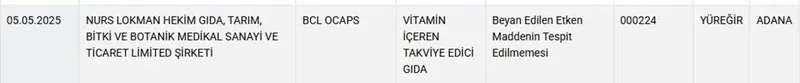 EswrPvlUnUeBL0N414Rv1g - Marmara Bölge: Balıkesir Son Dakika Haberleri ile Hava Durumu