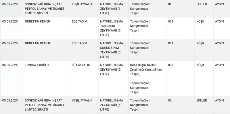 JJ3 9fmJzkG7r3O3spcW4w - Marmara Bölge: Balıkesir Son Dakika Haberleri ile Hava Durumu