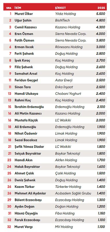 s b581f64b6d839aef3333825b43d29f4cd1089327 - Marmara Bölge: Balıkesir Son Dakika Haberleri ile Hava Durumu