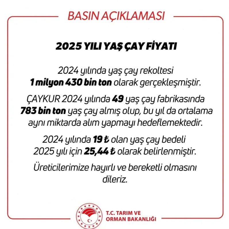 tarimjpg SgjcHNbD60Cii ufi EAvg - Marmara Bölge: Balıkesir Son Dakika Haberleri ile Hava Durumu