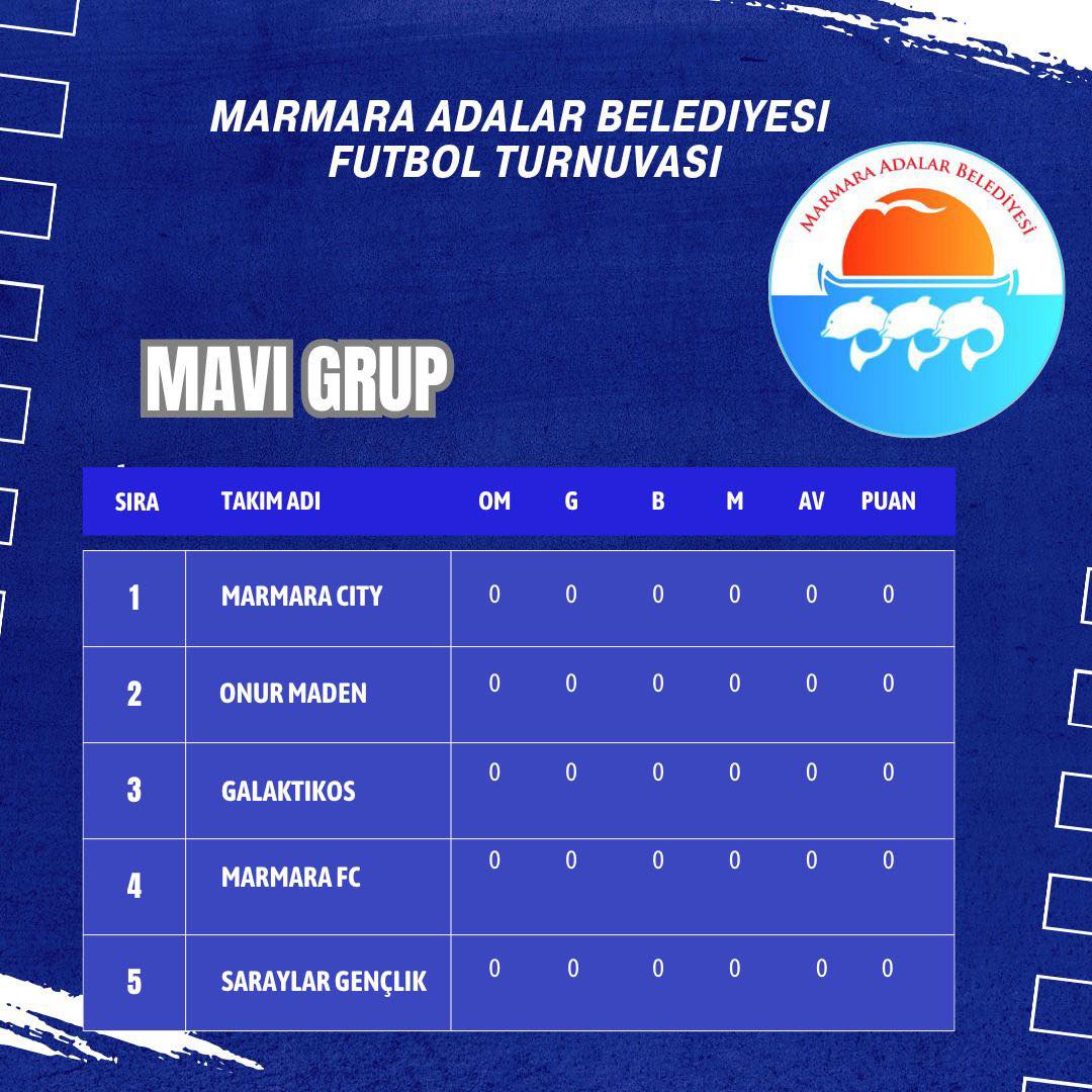 Marmara'da Kupa Mücadelesi Başlıyor 493604752 1100703278758015 6681194703412457611 n - Marmara Bölge Gazetesi