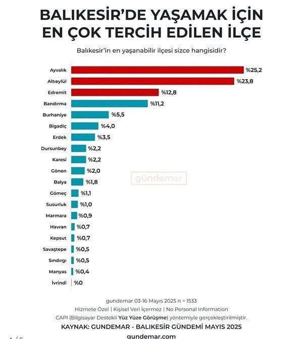 502713185 1535569084540305 2131317594514052505 n - Marmara Bölge Gazetesi