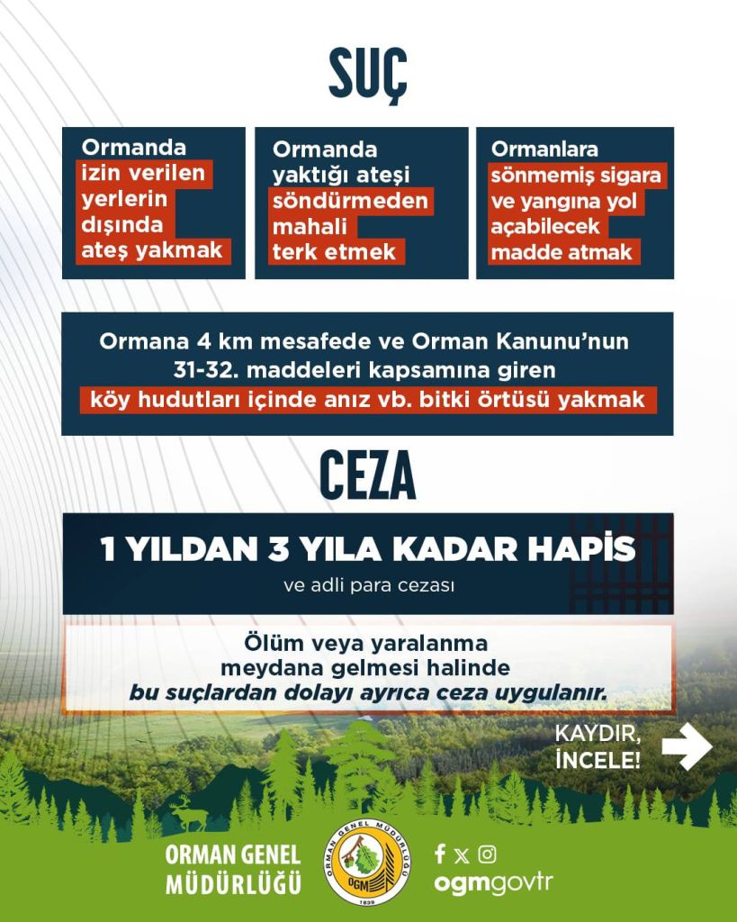 Balıkesir’de Ateş Yakana Hapis Cezası! 514346441 1055257626780102 4576294069782613482 n - Marmara Bölge Gazetesi