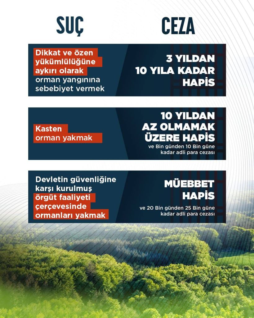 Balıkesir’de Ateş Yakana Hapis Cezası! 514956170 1055257666780098 3235519354124119737 n - Marmara Bölge Gazetesi