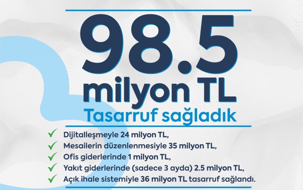 Balıkesir’de Yakıta, Fazla Mesaiye Giden Paralar Kesildi: Ortaya Çıkan Miktar Dudak Uçuklattı! cf8b3217 c05f 4be9 9bd9 e516b26ac309 e1752757369209 - Marmara Bölge Gazetesi
