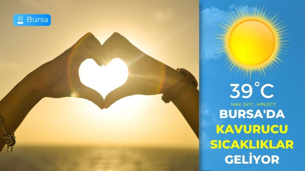 Meteoroloji uyardı: 28 Temmuz Pazartesi günü Bursa’da sıcak hava etkisini