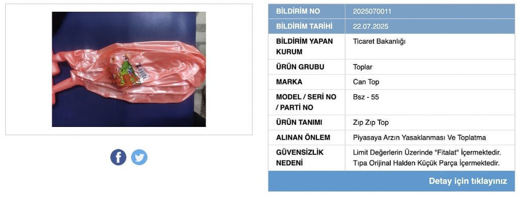 Aileler Dikkat! Satışı Yasaklandı s 57a1606218f41e3b1ac64d8d59ac267b8f4bd526 - Marmara Bölge Gazetesi